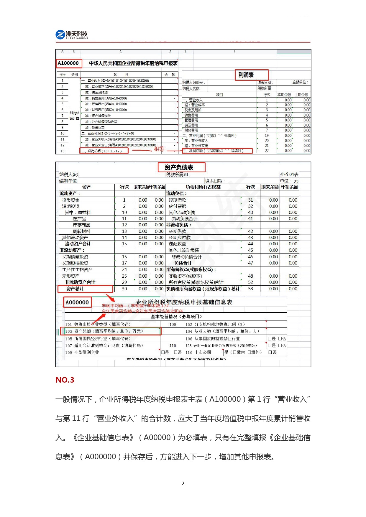 2024年企业所得税汇算清缴的26个填报注意事项_page-0002.jpg