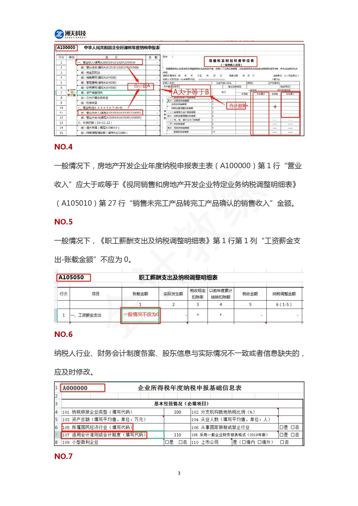 2024年企业所得税汇算清缴的26个填报注意事项_page-0003.jpg