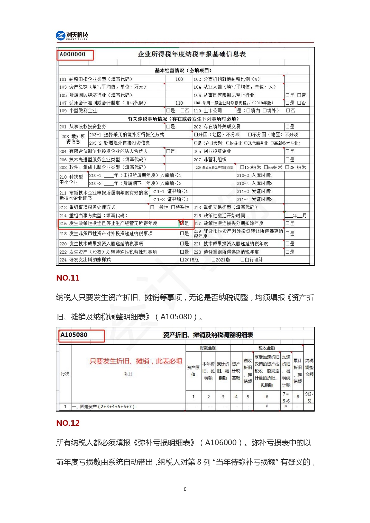 2024年企业所得税汇算清缴的26个填报注意事项_page-0006.jpg