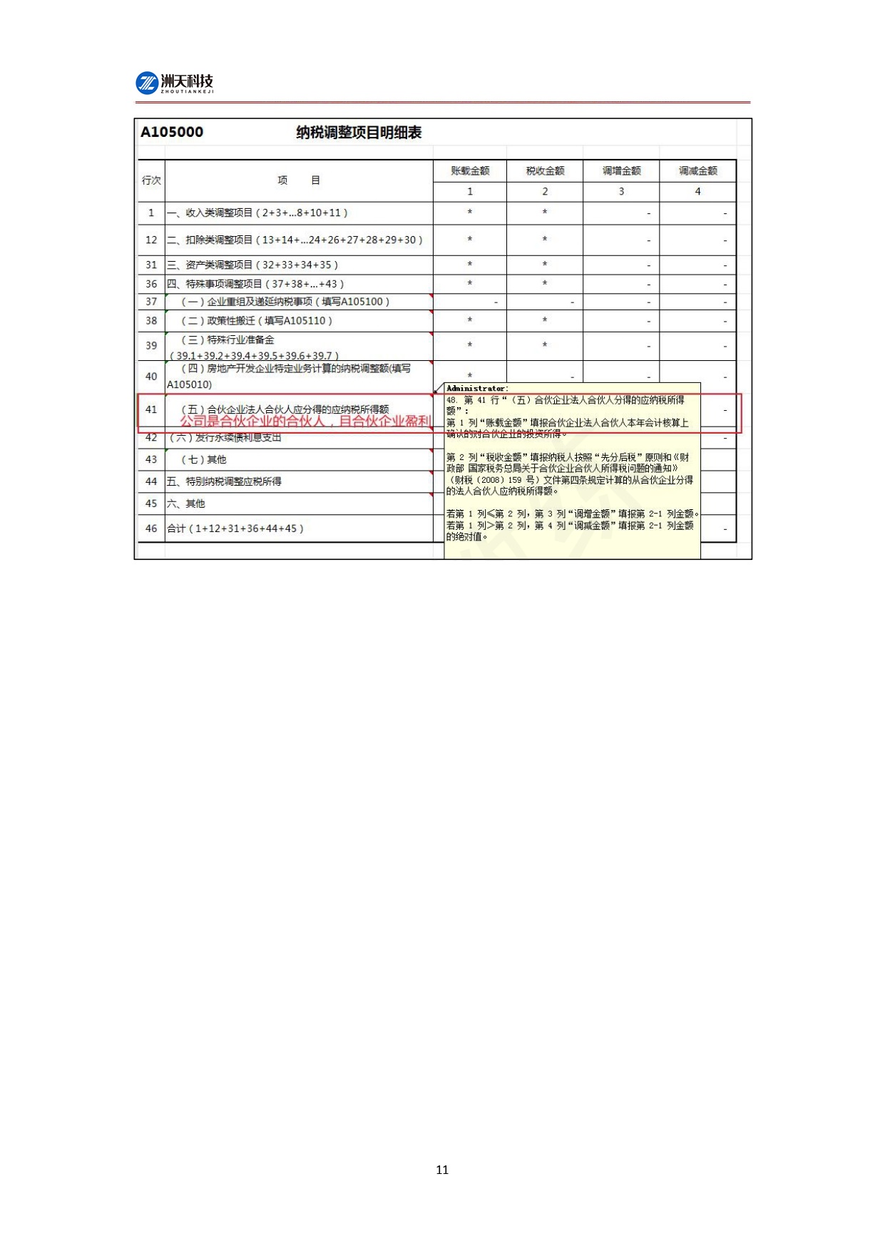 2024年企业所得税汇算清缴的26个填报注意事项_page-0011 - 副本.jpg