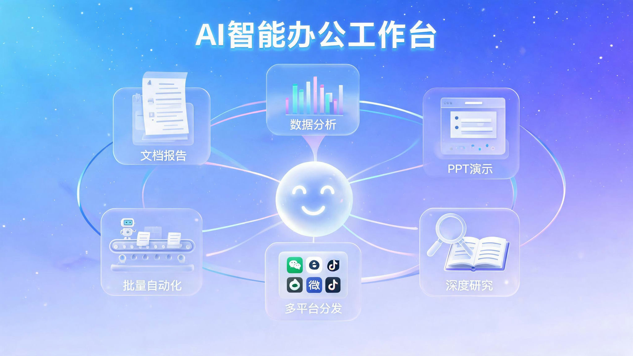 WorkBuddy_场景总览_20260817_v2---2a76d49e-ec0f-42e4-b551-e0b482fef18c(1).jpg