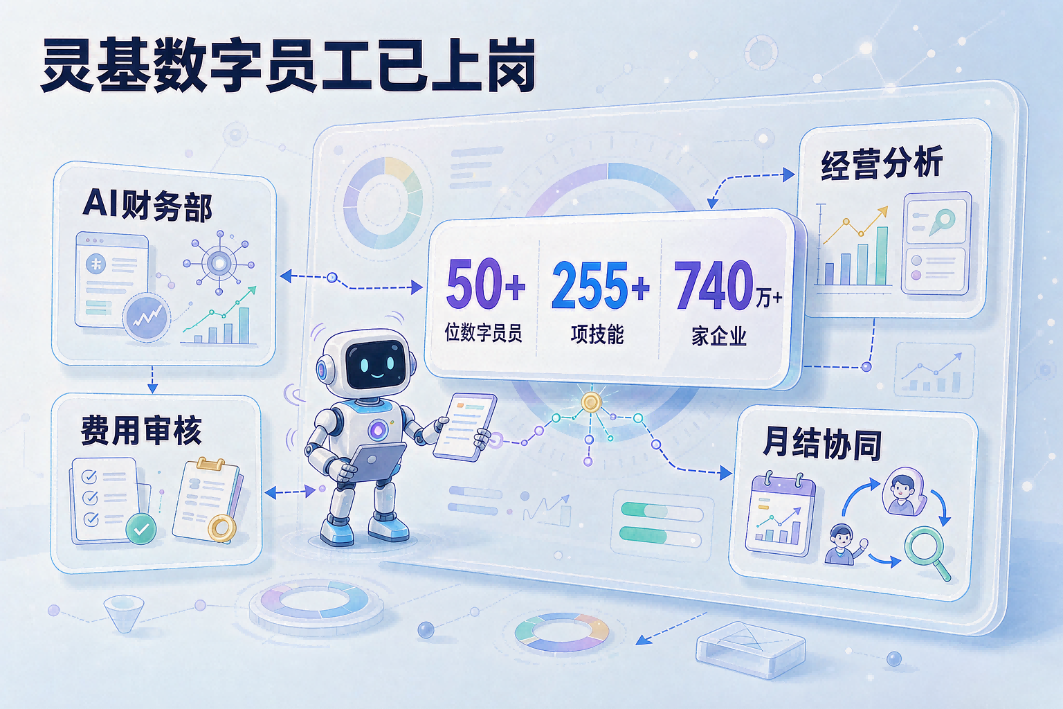 1788140234643119.png opc-digital-employee-lingee-data_cleanup(1).png