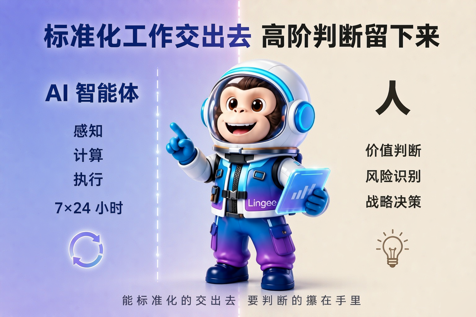 lingee-task-autonomy-people-ai.png