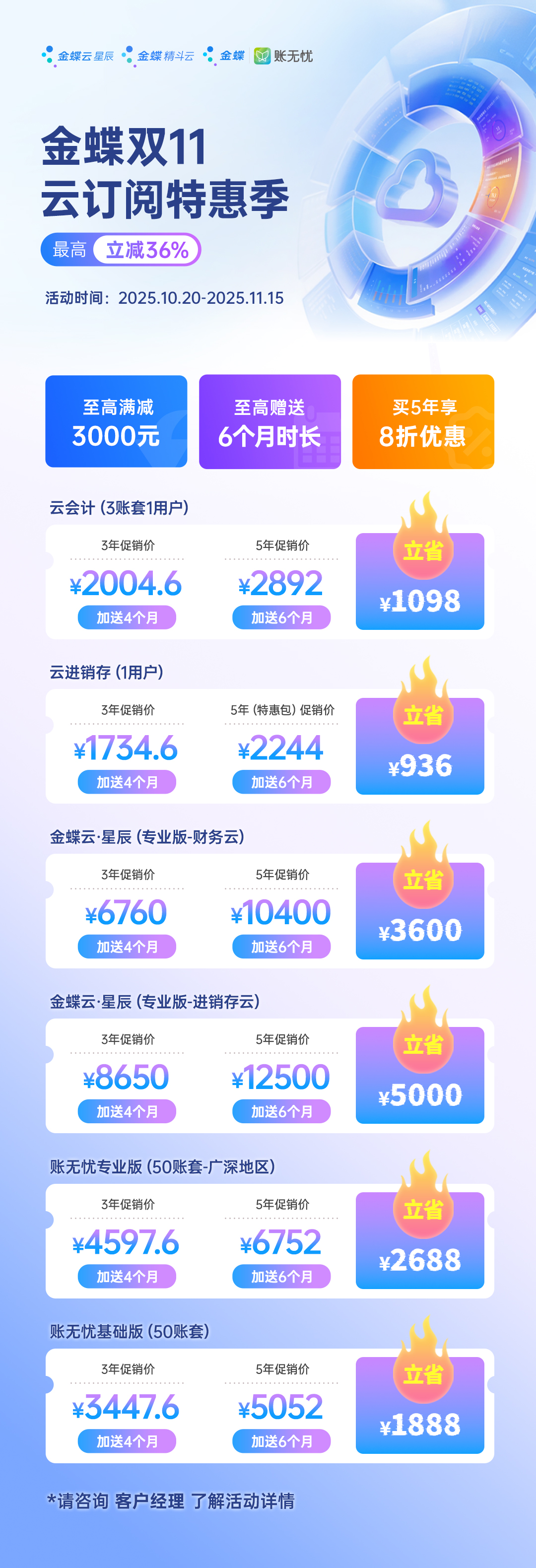 金蝶双11云订阅特惠季，最高立减36%