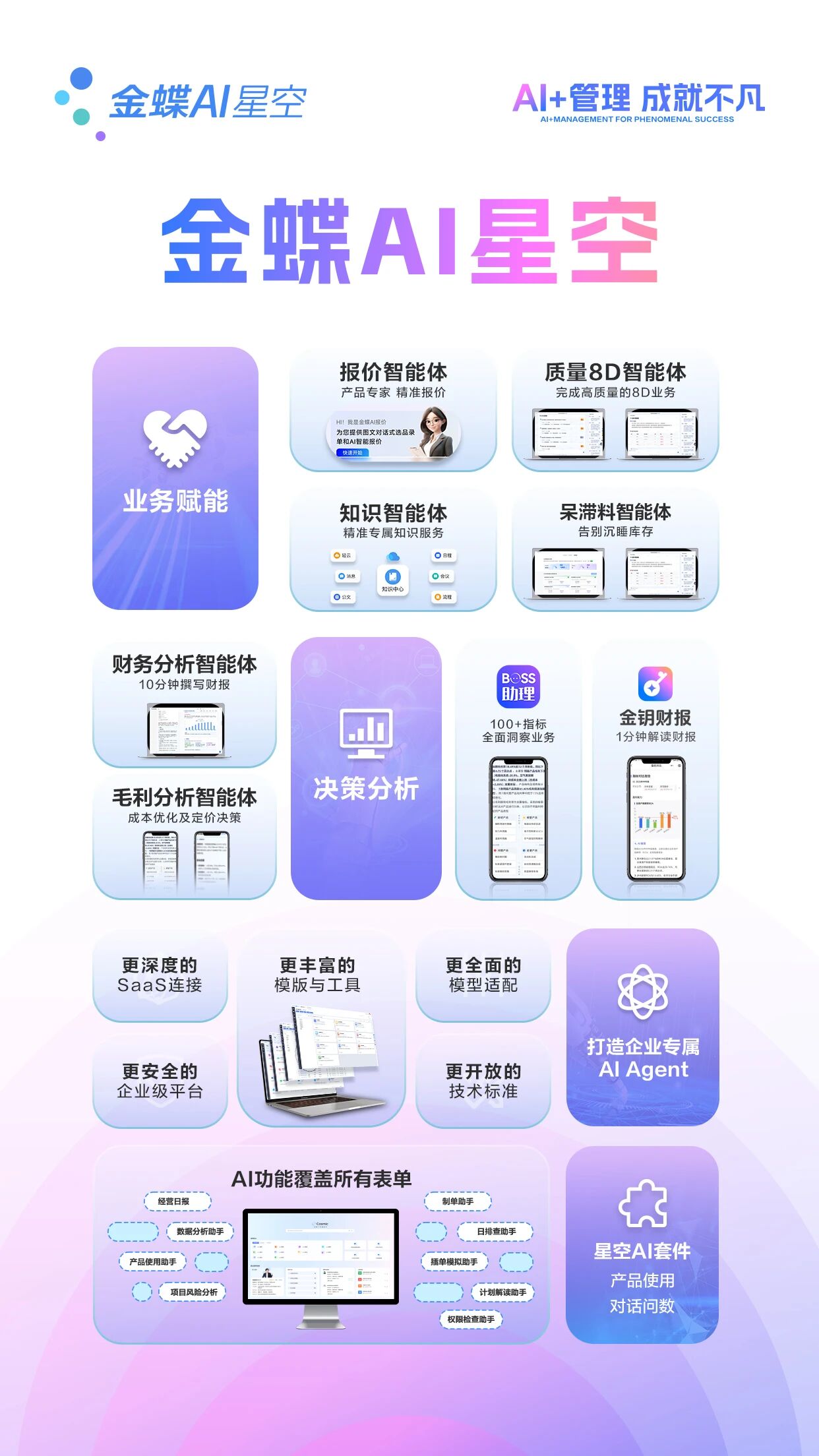 AI落地全业务链!重新认识金蝶AI星空