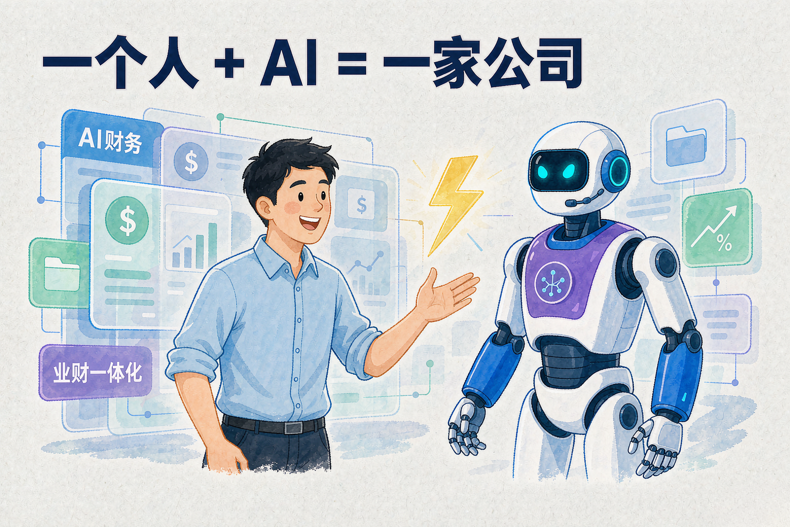一个人 + AI = 一家公司,老板的"AI员工"该上岗了
