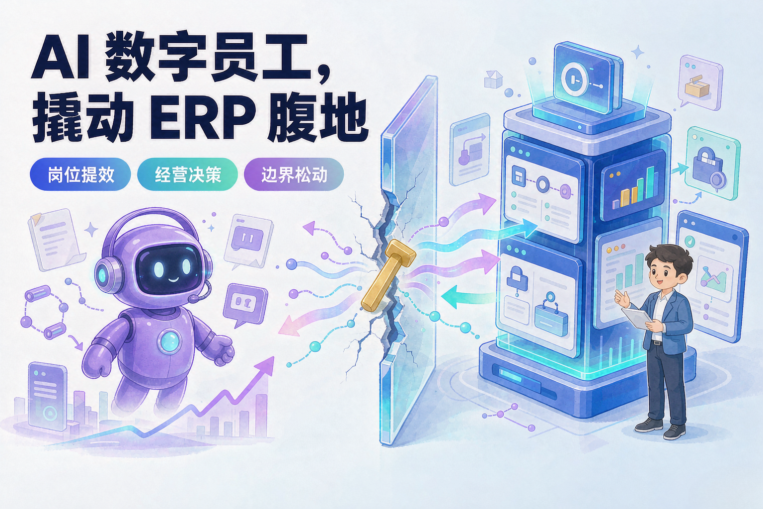 岗位提效 vs 经营决策：上海家化 150 倍提效背后的边界之争