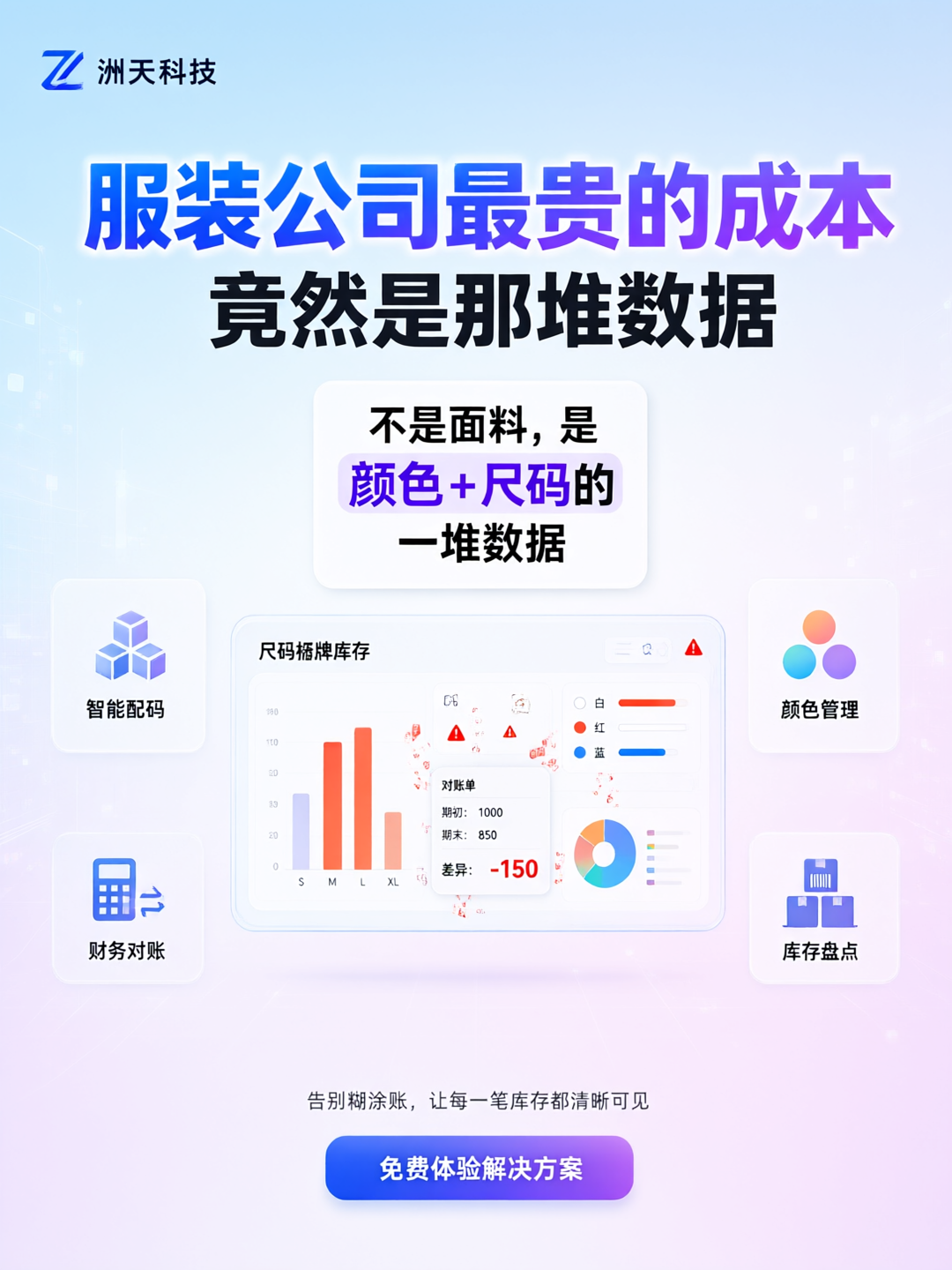 波段上新、爆款追单、季末压货：服装公司的钱，为什么总卡在库存和账上？